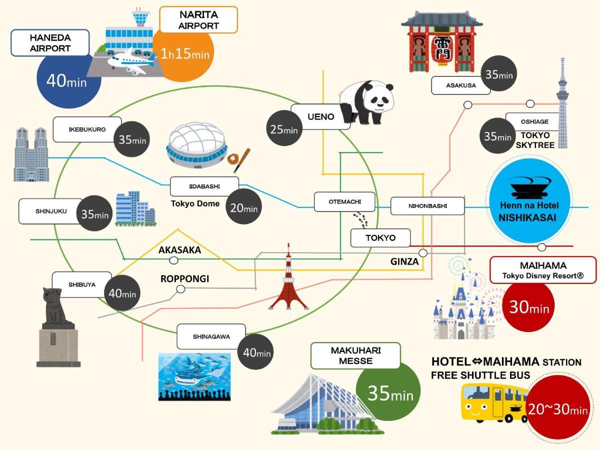 Henn na Hotel Tokyo Nishikasai Eksteriør billede